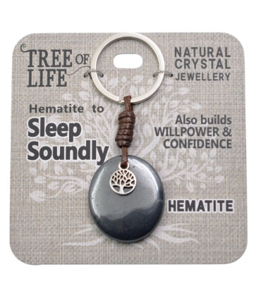 Keyring Tree of life