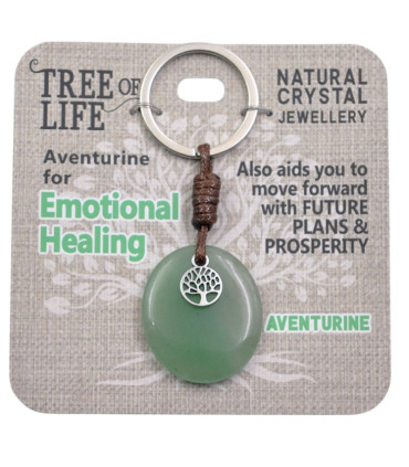 Keyring Tree of life