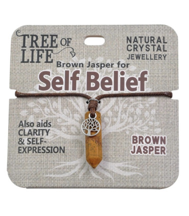 Keyring Tree of life